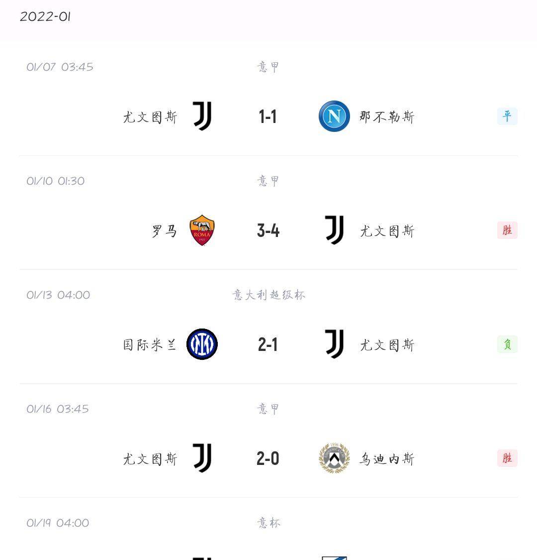 乌迪内斯主场保持不败，积分榜逐渐上升的简单介绍