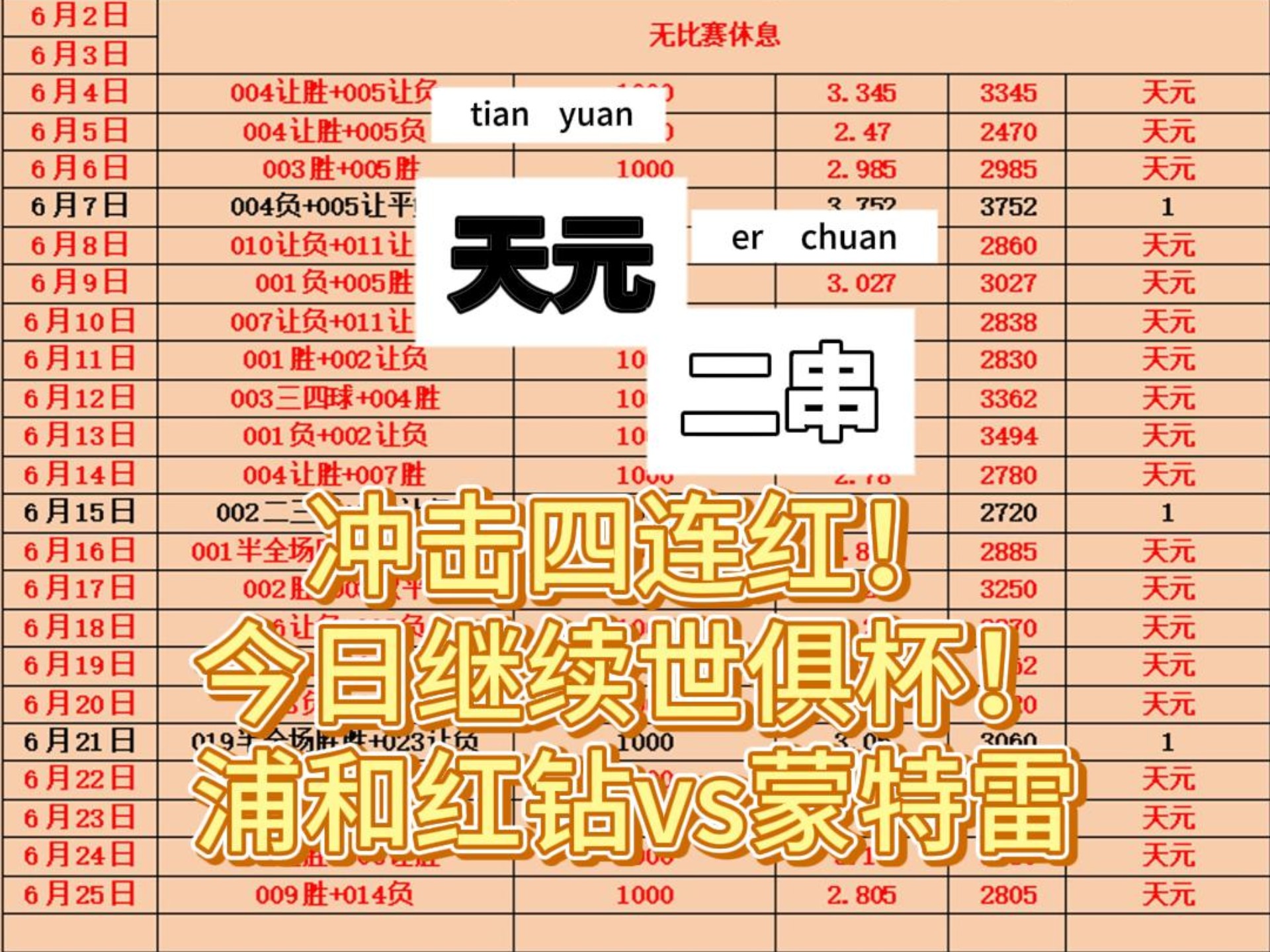 浦和红钻连续取胜晋级淘汰赛