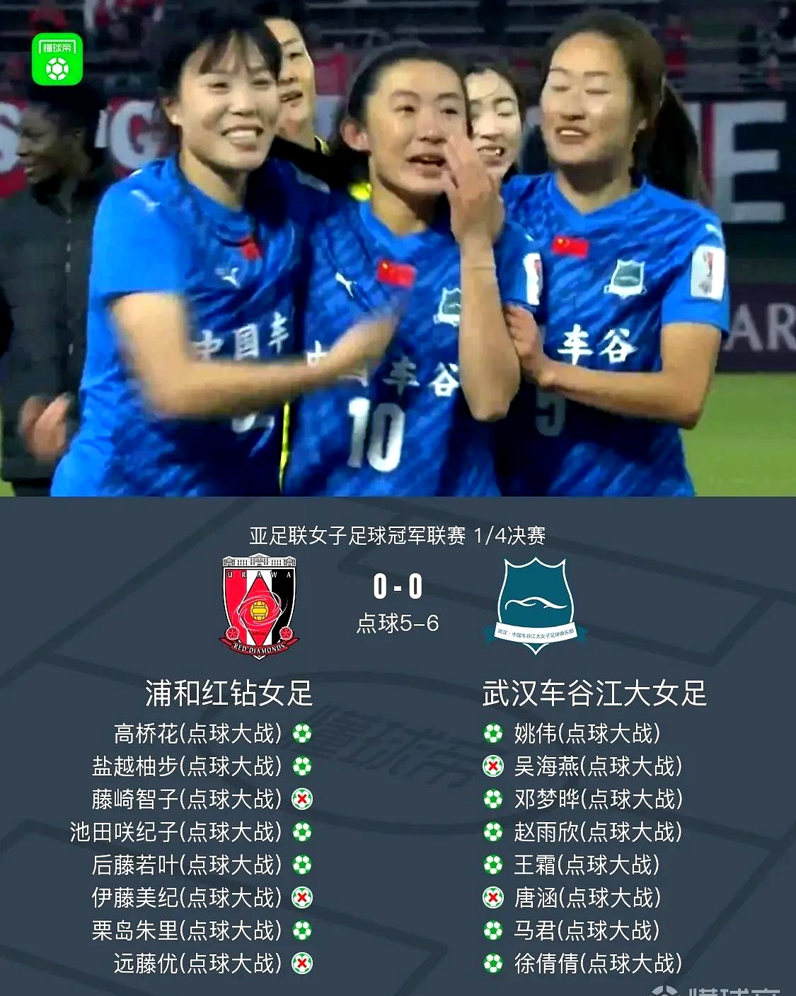 浦和红钻连续取胜晋级淘汰赛