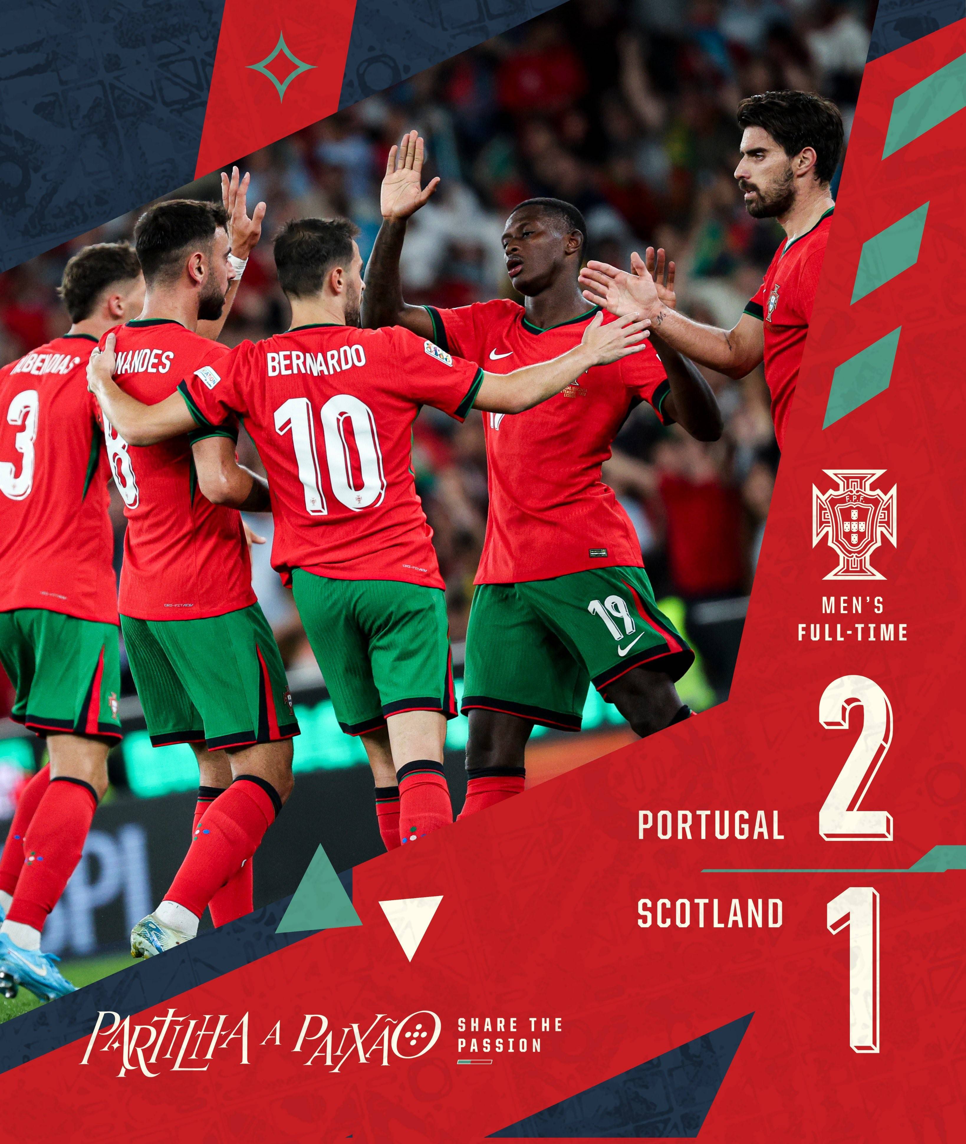 奥地利队险胜葡萄牙队,马龙刷新纪录 奥地利队险胜葡萄牙队,马龙刷新纪录