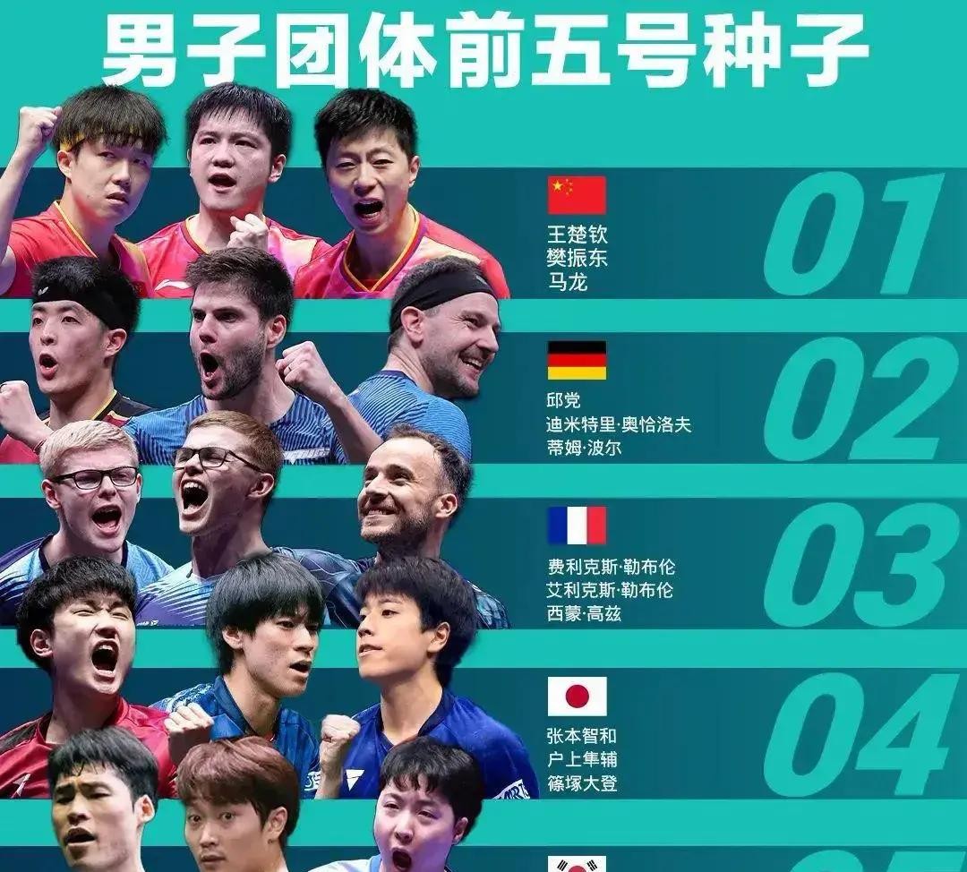 法国队翻盘中国队,马龙刷新纪录 法国队翻盘中国队,马龙刷新纪录