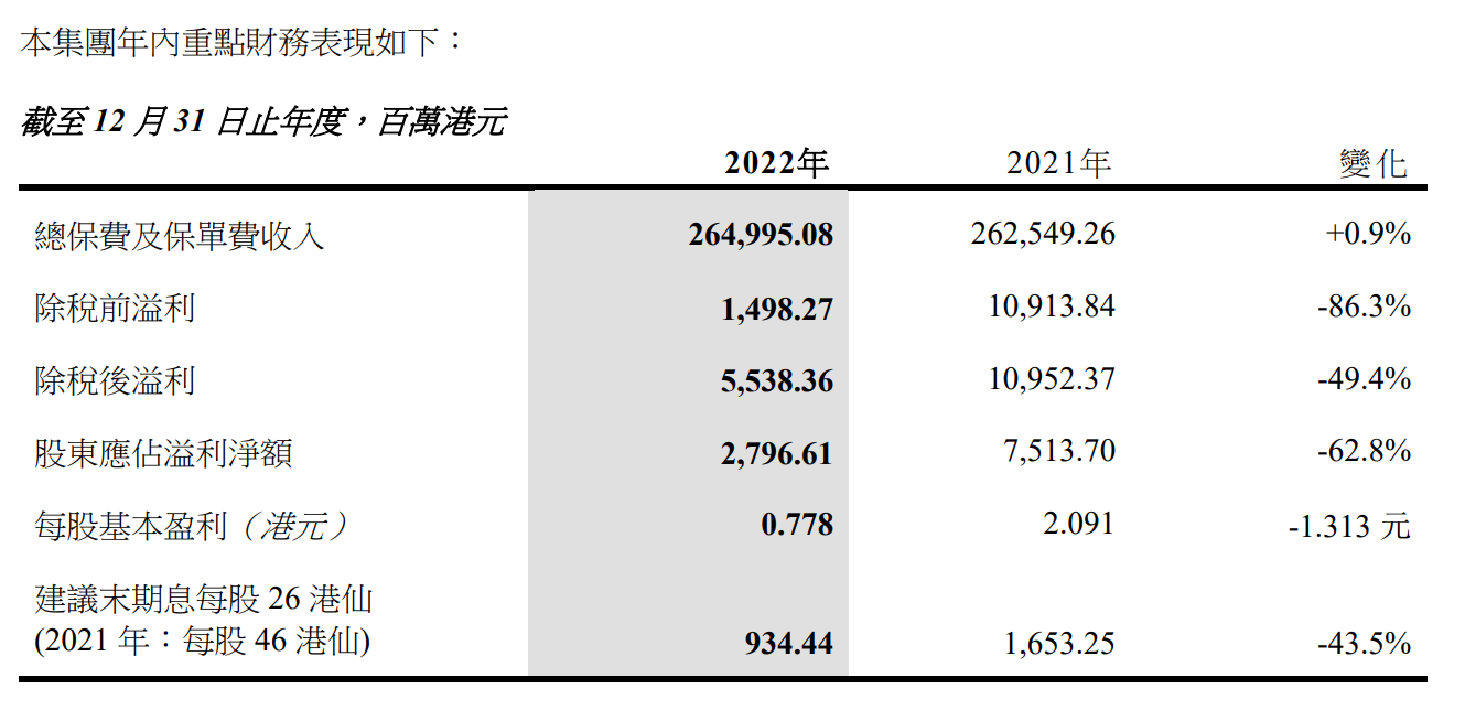 篮球职业联赛球员工资待遇增长明显 篮球职业联赛球员工资待遇增长明显