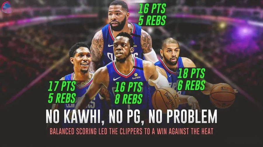 快船翻盘热火，西亚卡姆扛起全队